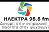 Ραδιοφωνική συνέντευξη κ. Δημήτρη Τσατσάνη στον ραδιοφωνικό σταθμό “Ηλέκτρα 98,8”